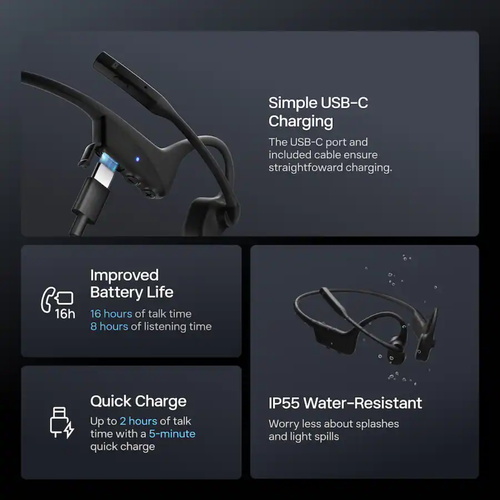*Old Model* Bone Conduction Headset With Mic (CLEARANCE)